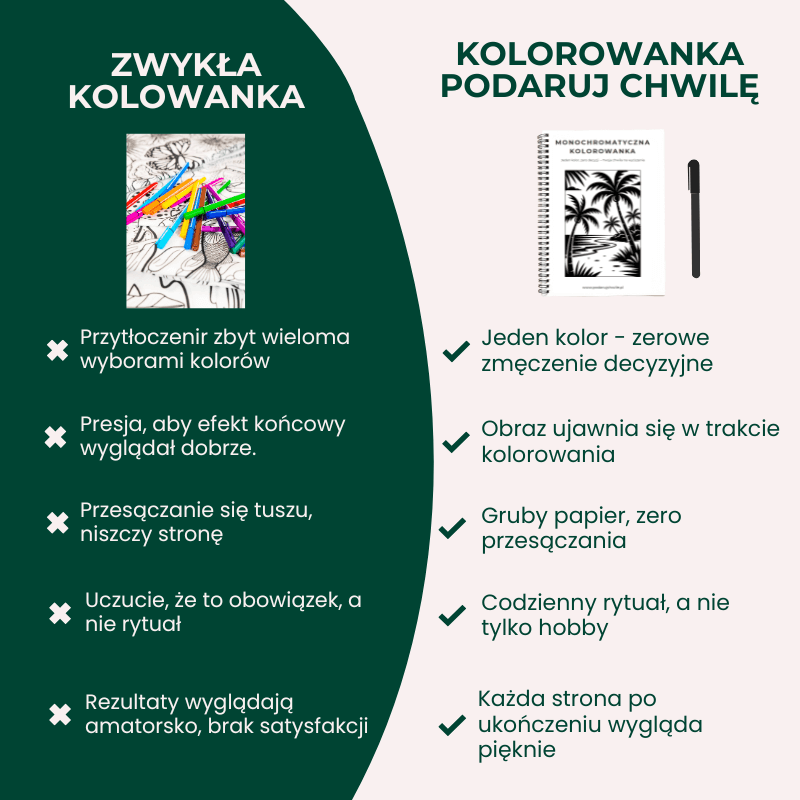 Monochromatyczna Kolorowanka - Podaruj Chwilę